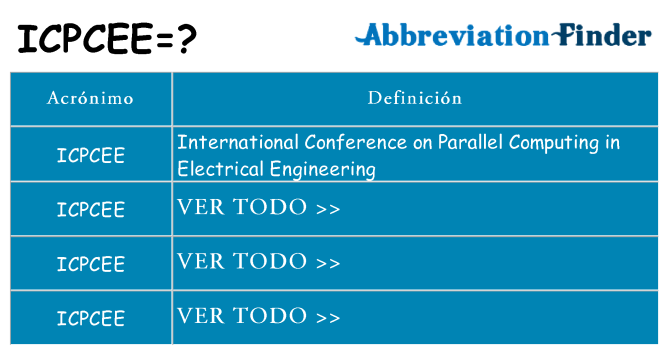 ¿Qué quiere decir icpcee