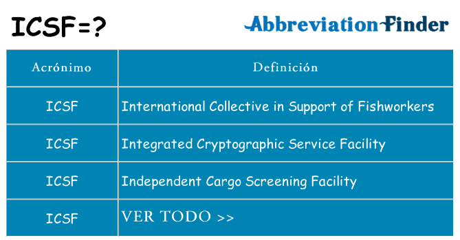 ¿Qué quiere decir icsf