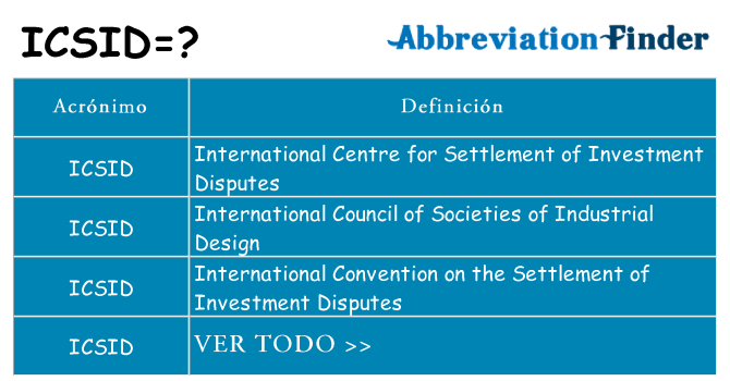 ¿Qué quiere decir icsid