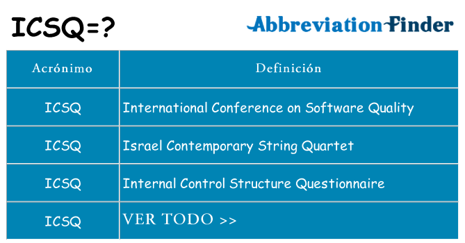 ¿Qué quiere decir icsq