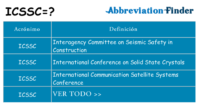 ¿Qué quiere decir icssc