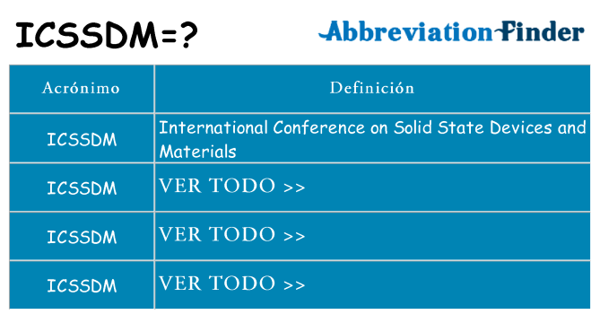 ¿Qué quiere decir icssdm