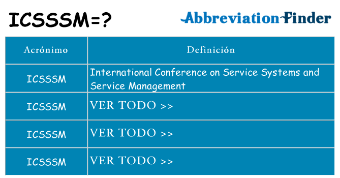 ¿Qué quiere decir icsssm