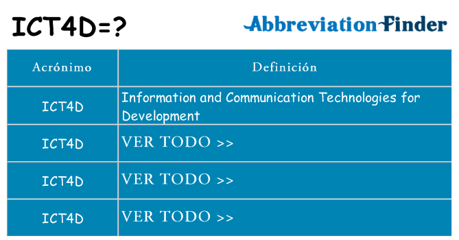 ¿Qué quiere decir ict4d