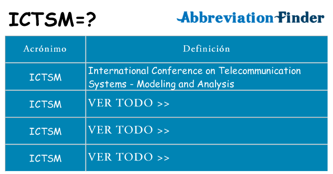 ¿Qué quiere decir ictsm