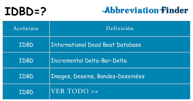 ¿Qué quiere decir idbd