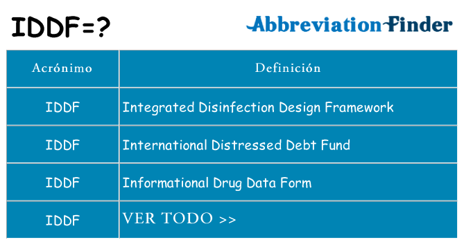 ¿Qué quiere decir iddf