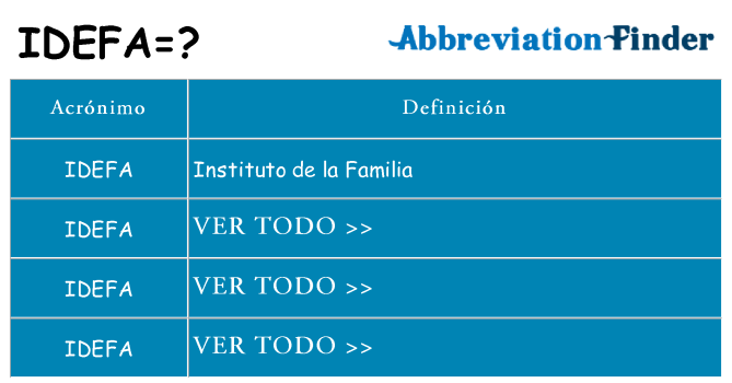 ¿Qué quiere decir idefa