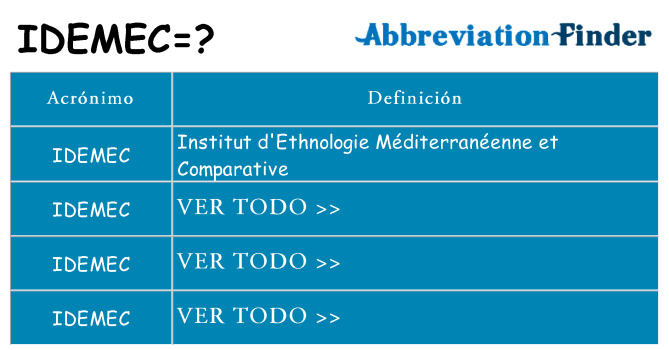 ¿Qué quiere decir idemec