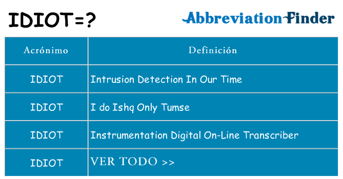¿Qué quiere decir idiot