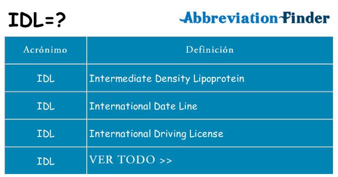 ¿Qué quiere decir idl