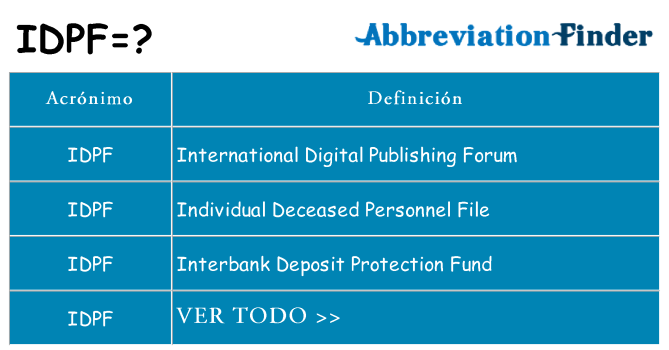 ¿Qué quiere decir idpf