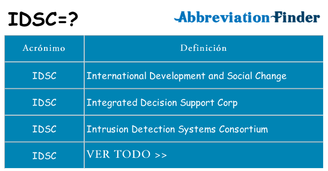 ¿Qué quiere decir idsc