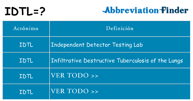 ¿Qué quiere decir idtl