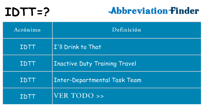 ¿Qué quiere decir idtt