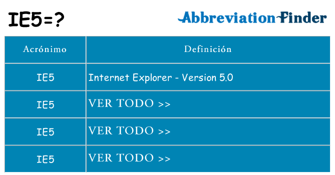 ¿Qué quiere decir ie5