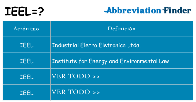 ¿Qué quiere decir ieel