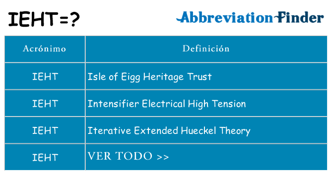 ¿Qué quiere decir ieht
