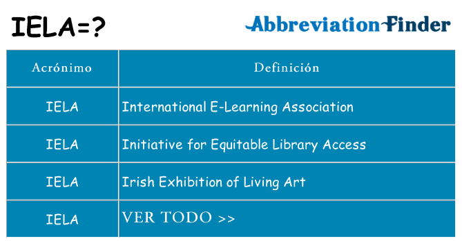 ¿Qué quiere decir iela