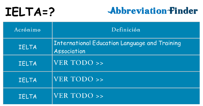 ¿Qué quiere decir ielta