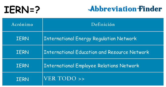 ¿Qué quiere decir iern