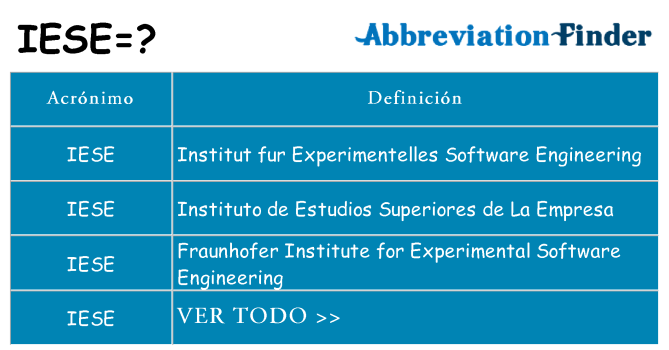 ¿Qué quiere decir iese