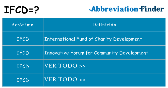 ¿Qué quiere decir ifcd