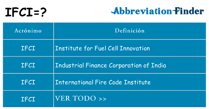 ¿Qué quiere decir ifci