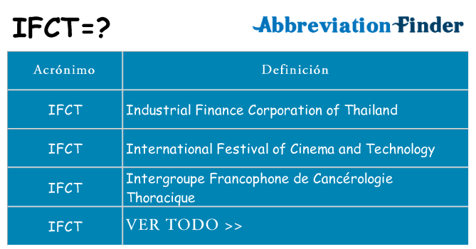 ¿Qué quiere decir ifct