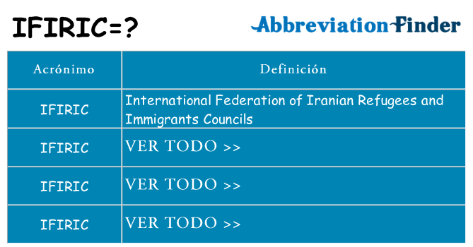 ¿Qué quiere decir ifiric