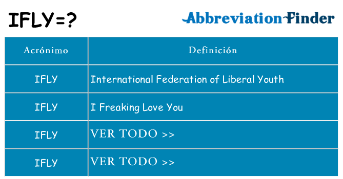 ¿Qué quiere decir ifly