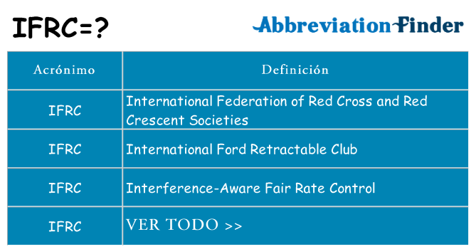 ¿Qué quiere decir ifrc