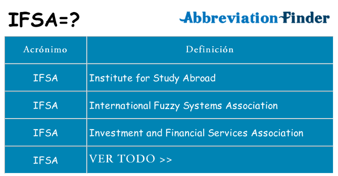 ¿Qué quiere decir ifsa