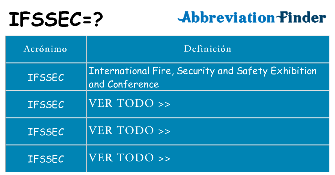 ¿Qué quiere decir ifssec