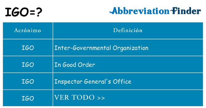 ¿Qué quiere decir igo