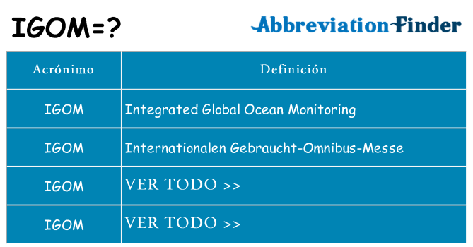¿Qué quiere decir igom