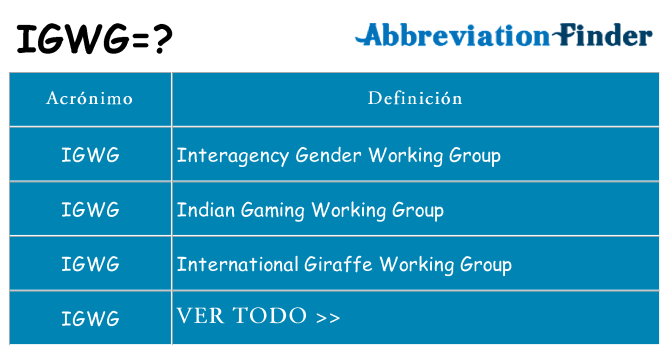 ¿Qué quiere decir igwg