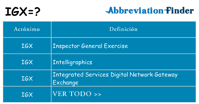 ¿Qué quiere decir igx