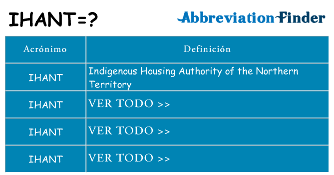 ¿Qué quiere decir ihant