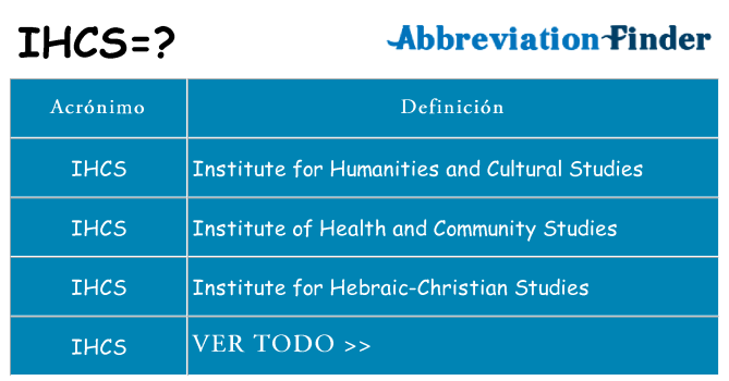 ¿Qué quiere decir ihcs