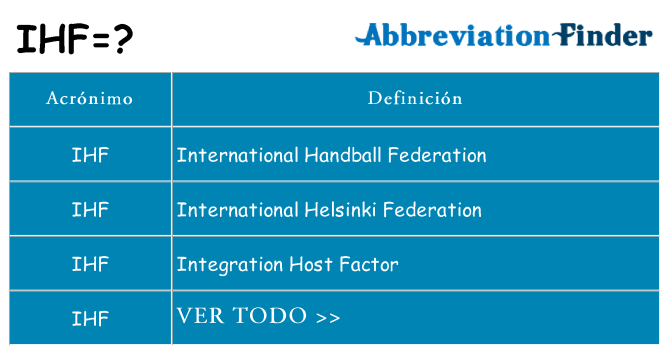 ¿Qué quiere decir ihf