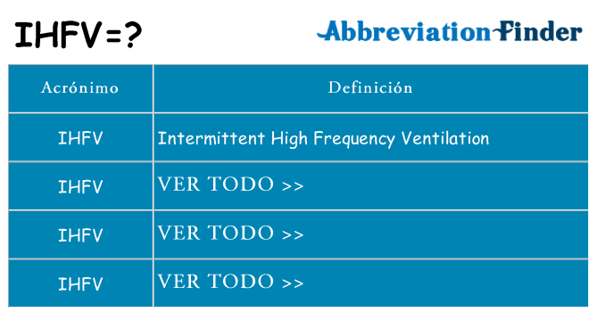 ¿Qué quiere decir ihfv