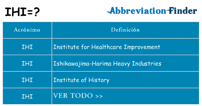 ¿Qué quiere decir ihi