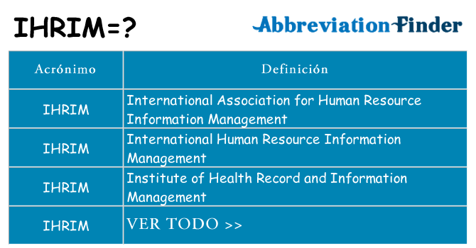 ¿Qué quiere decir ihrim