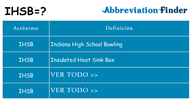 ¿Qué quiere decir ihsb