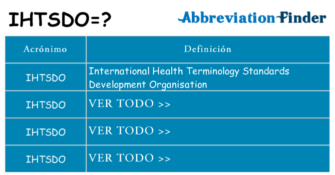 ¿Qué quiere decir ihtsdo