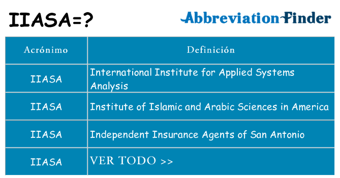 ¿Qué quiere decir iiasa