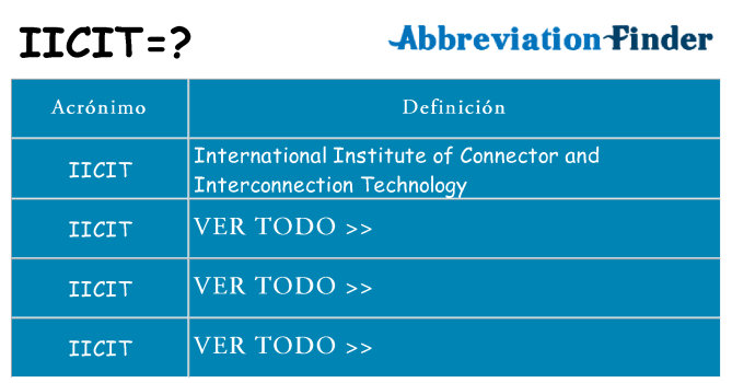 ¿Qué quiere decir iicit