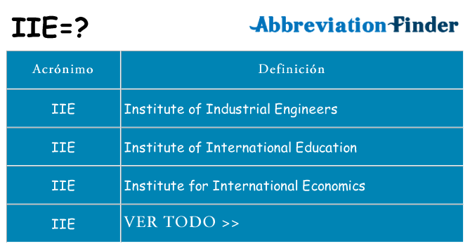 ¿Qué quiere decir iie