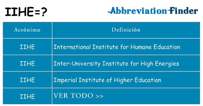 ¿Qué quiere decir iihe